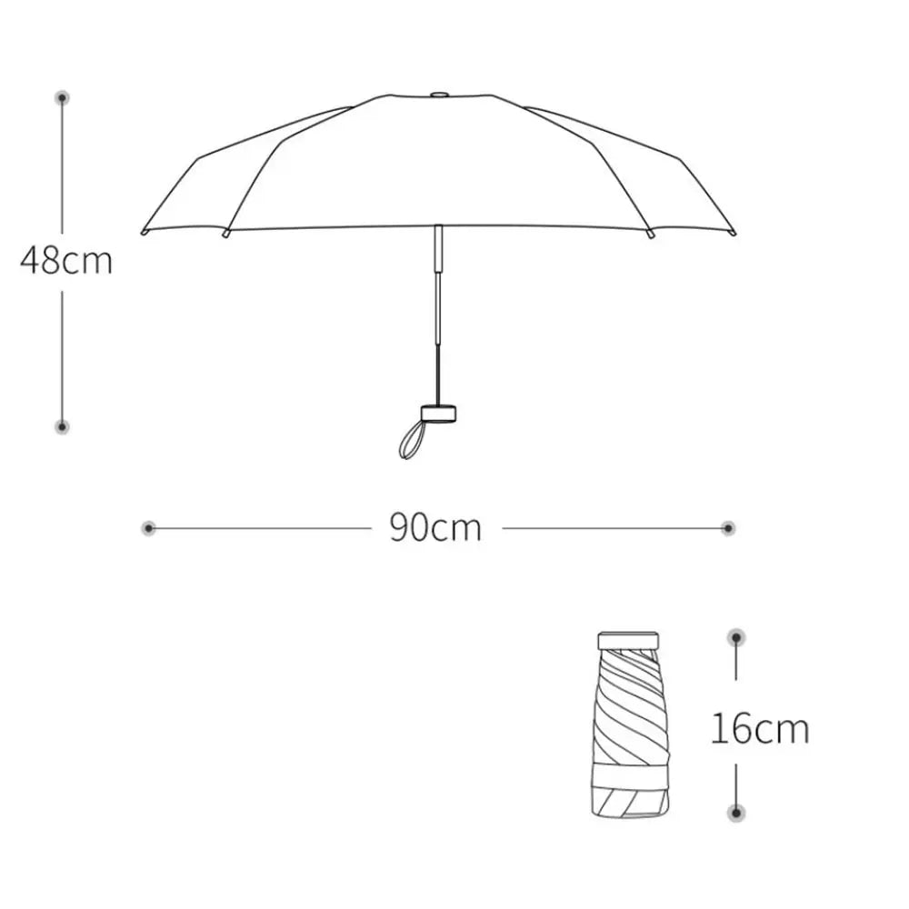 Umbrella Pocket Parasol Capsule with UV Protection