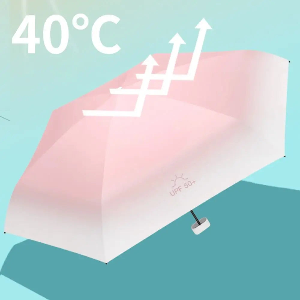 Umbrella Pocket Parasol Capsule with UV Protection
